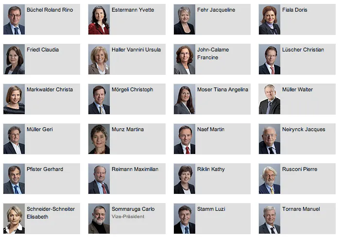 Bild zum Beitrag ‹Email-Mais im Bundeshaus›